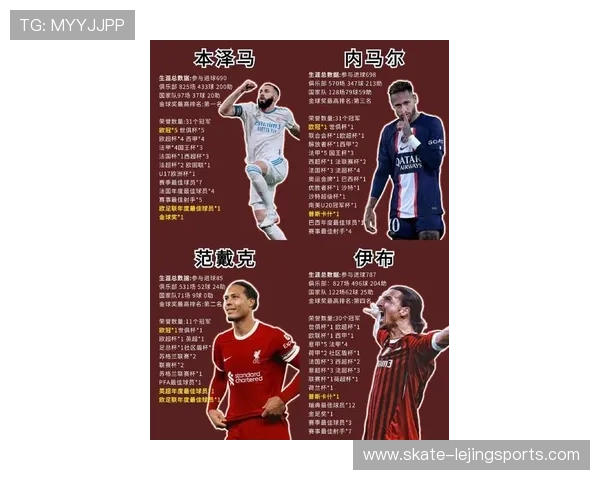 足球球星3号图集最新发布全景解析 聚焦全球顶级球员风采